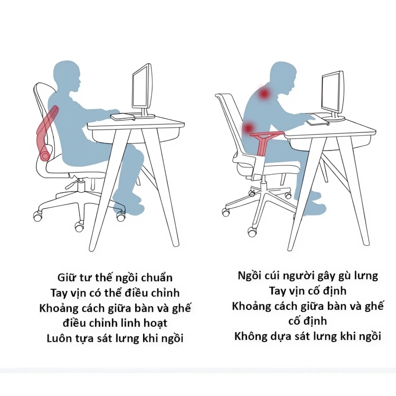 Ghế làm việc ergonomic lưng lưới, tay gập - CTH04